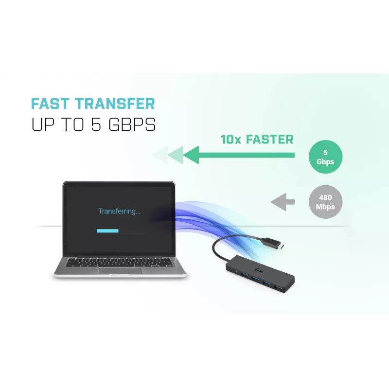 Hub passivo USB-C slim i-tec Advance 4 portas