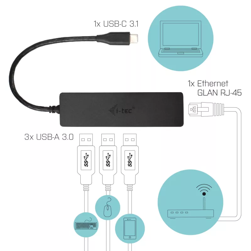 i-tec Advance USB-C hub passivo fino 3 portas + adaptador Gigabit Ethernet