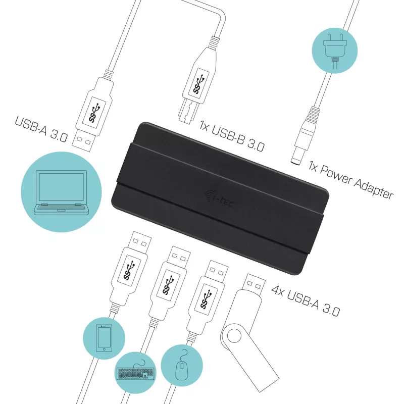 i-tec USB 3.0 Charging HUB 4 portas fonte de alimentação USB 3.2 Gen 1 Type-B