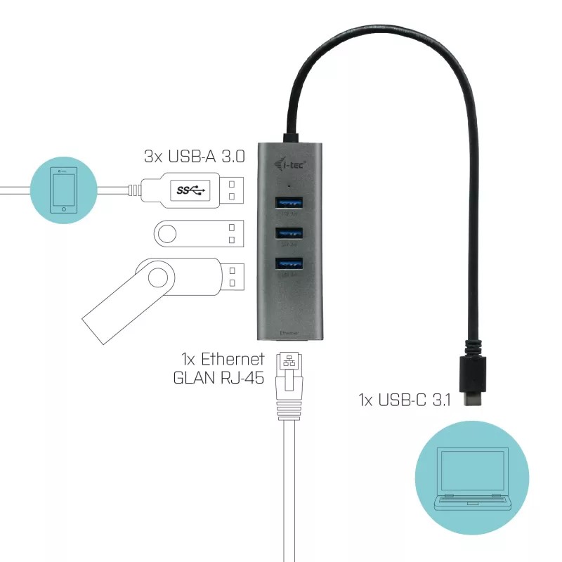i-tec Metal USB-C HUB 3 portas + adaptador Gigabit Ethernet