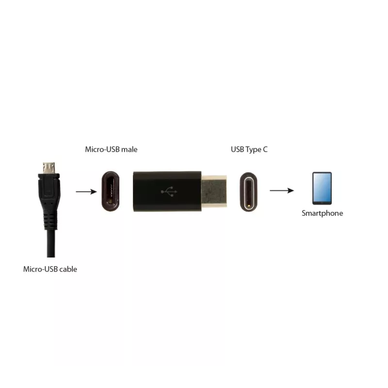GEMBIRD adaptador USB 2.0 Type-C para MicroUSB (CM/MicroUSB-F), preto