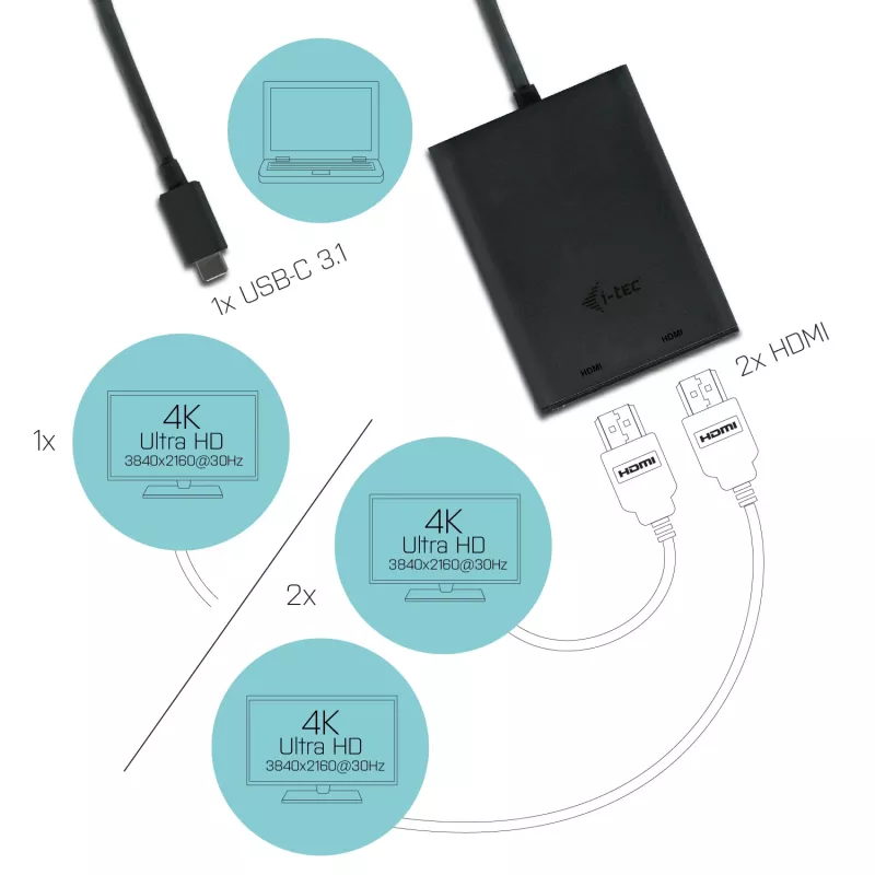 Adaptador de vídeo i-tec USB-C 3.1 Dual 4K HDMI, 3.2 Gen 1 (3.1 Gen 1), USB Type-C, saída HDMI, 3840 x 2160 píxeis