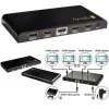Techly IDATA HDMI-4K4 splitter HDMI 1x4, 4K x 2K (3840 x 2160), 3D, 36 bits, preto