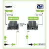 Extensor HDMI Techly Full HD por cabo Cat.5E / 6 / 6A / 7 máx. 60 m autorregulado IDATA EXT-E70I