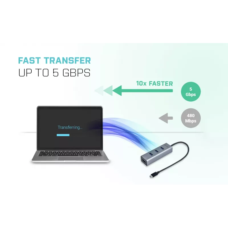 Hub USB-C i-tec Metal 4 portas