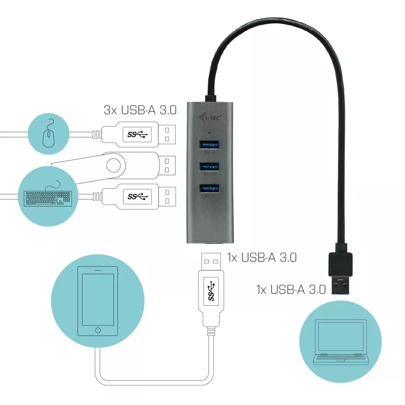 Hub USB i-tec Metal USB 3.0 HUB 4 portas