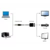 Cabo adaptador DisplayPort para DVI GEMBIRD – preto