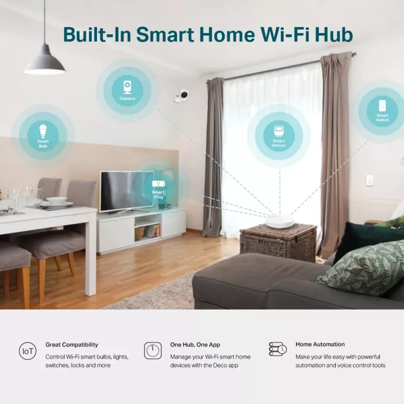 TP-Link AC1300 Deco Whole Home Mesh Wi-Fi System, branco, interno, router Mesh, dupla banda (2,4 GHz / 5 GHz), Wi-Fi 5 (802.11ac), 1267 Mbit/s