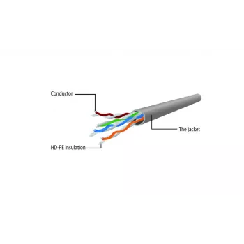 Cabo de rede GEMBIRD - CAT6 - UTP - 10 m - cinzento