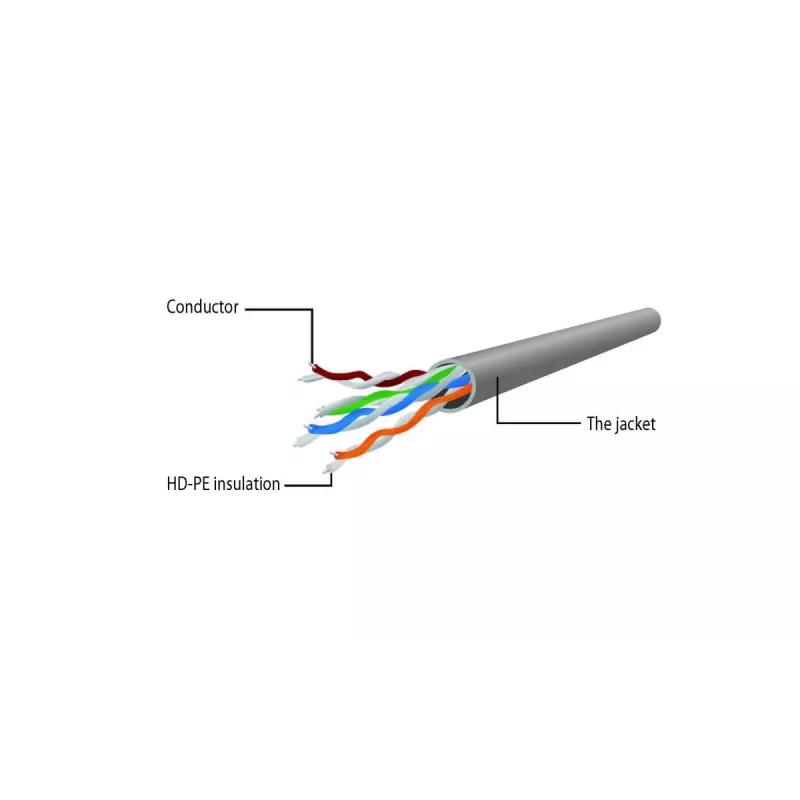 Cabo de rede GEMBIRD - CAT6 - UTP - 10 m - cinzento