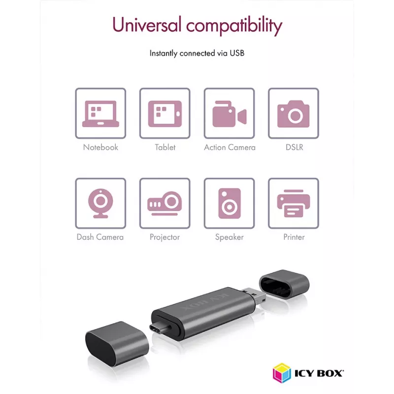 Leitor de cartões ICY BOX IB-CR200-C USB 2.0 preto