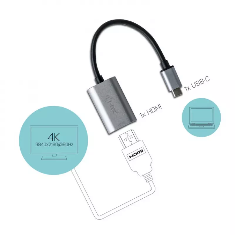Adaptador i-tec Metal USB-C HDMI 4K/60 Hz