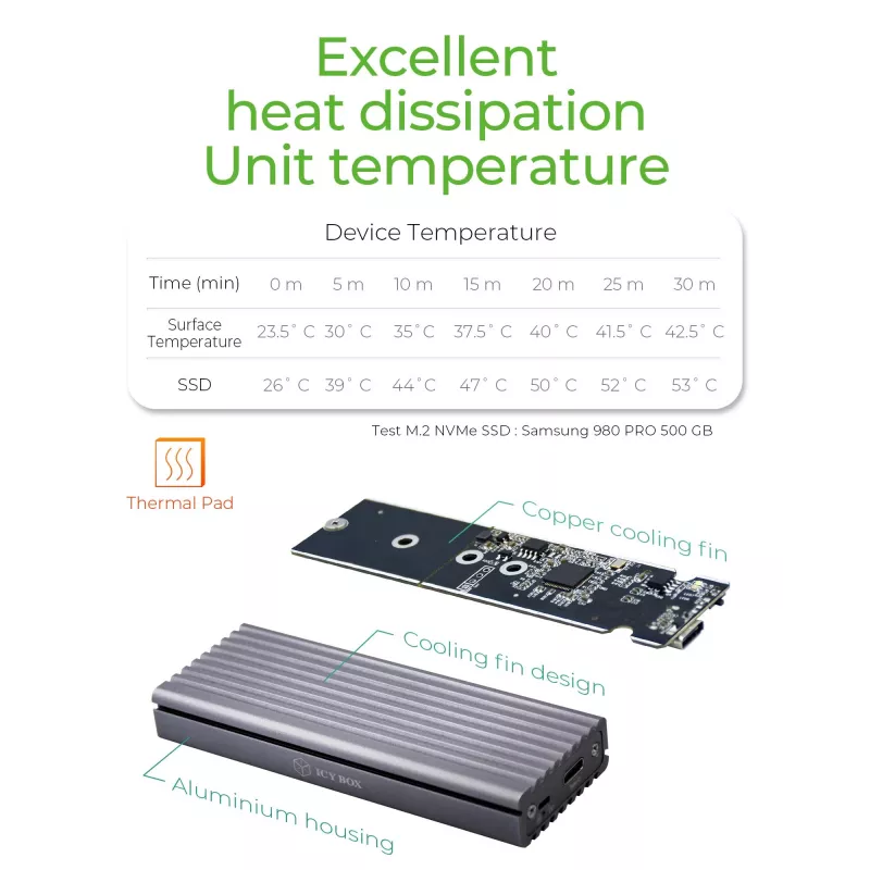 Caixa para SSD ICY BOX IB-1817M-C31 cinzenta M.2