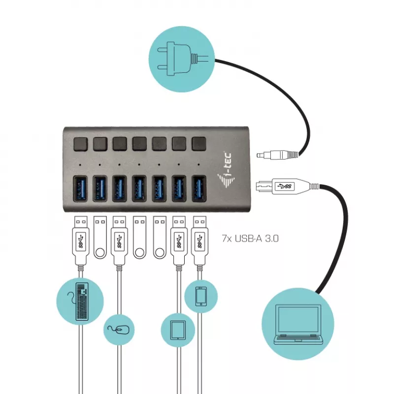 Hub de carregamento i-tec USB 3.0 7 portas + adaptador de alimentação 36 W