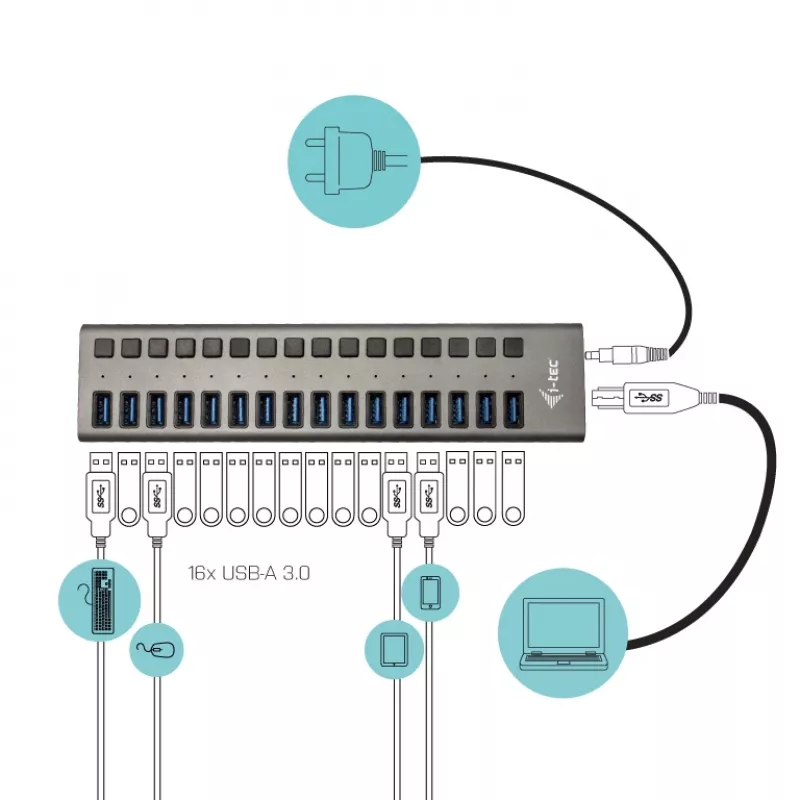 Hub de carregamento i-tec USB 3.0 16 portas + fonte de alimentação 90 W