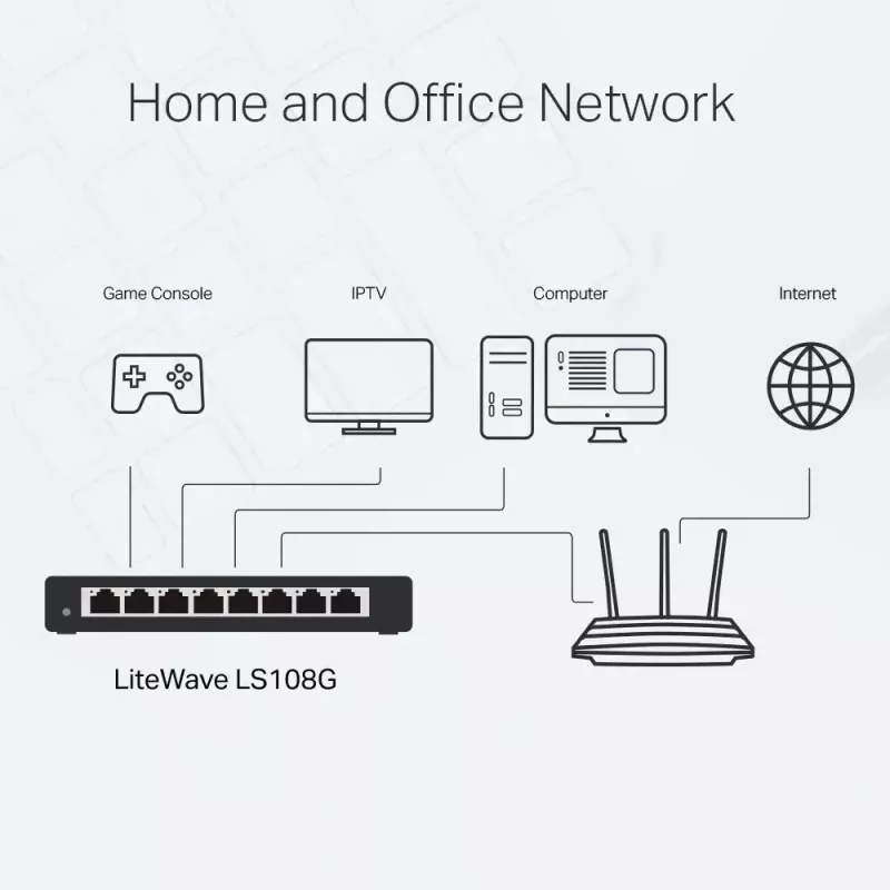 Comutador de rede de secretária TP-Link 8 portas 10/100/1000Mbps