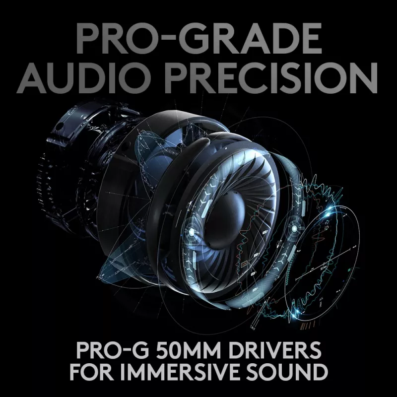 Headset gaming LOGITECH Pro X Wireless Lightspeed preto