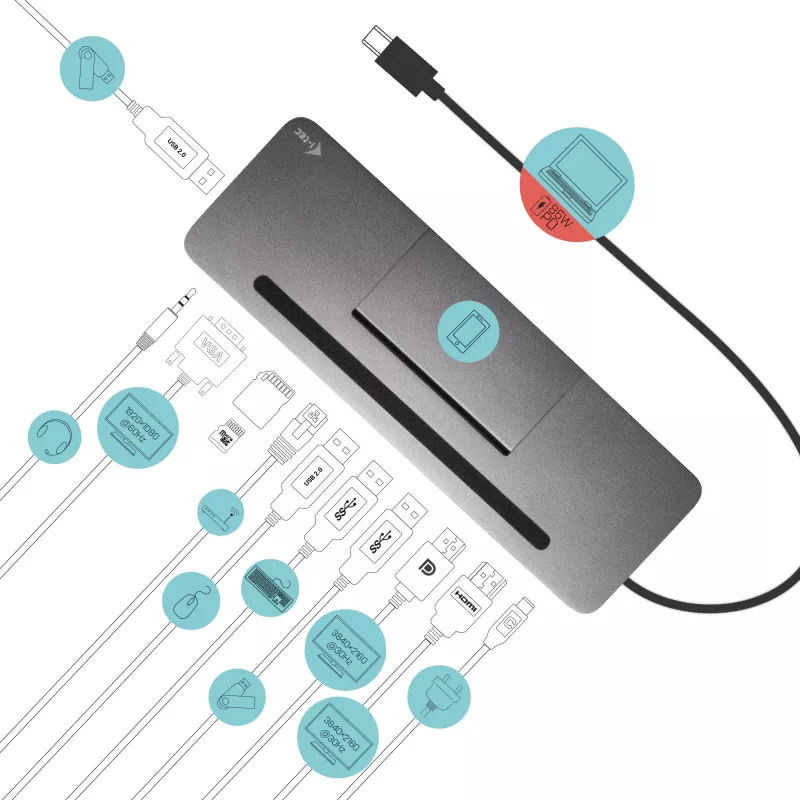 Docking station ergonómica USB-C de metal i-tec 4K 3x ecrã + Power Delivery 85 W
