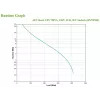 APC Back-UPS BX750MI - 750VA, 4x C13, USB, Line-Interactive, 0.75 kVA, 410 W, sinusoidal, 140 V, 300 V