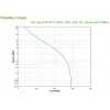 Fonte de alimentação ininterrupta (UPS) APC BVX700LI Line-Interactive 0,7 kVA 360 W 4 saídas AC
