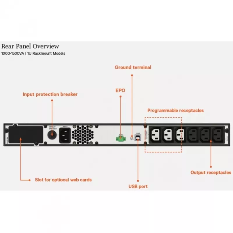 Vertiv Liebert EDGE-1000IRM1U UPS line-interactive 1000 VA 900 W 230 V, montagem em rack 1U, 6x IEC C13, preto