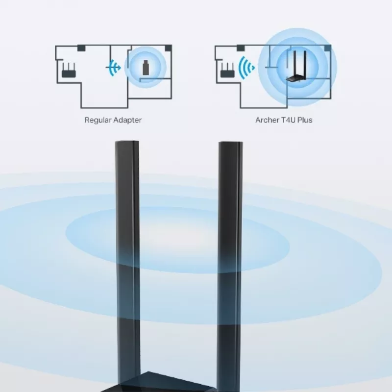 Adaptador wireless TP-Link Archer T4U Plus Dual-band Wi-Fi 5