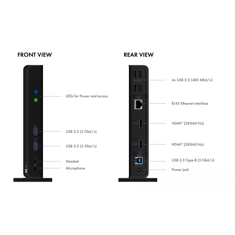 ICY BOX IB-DK2251AC com fios USB 3.2 Gen 2 (3.1 Gen 2) Type-A preto