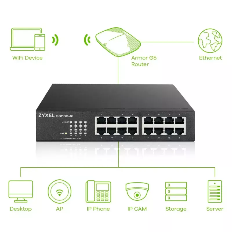 Zyxel GS1100-16 Gigabit Ethernet não gerido (10/100/1000)