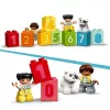 LEGO DUPLO Comboio dos números 10954 – Comboio didático com vagões numerados para contar e ordenar