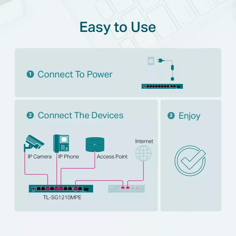 Switch gerido TP-Link TL-SG1210MPE 10 portas Gigabit com 8 portas PoE+