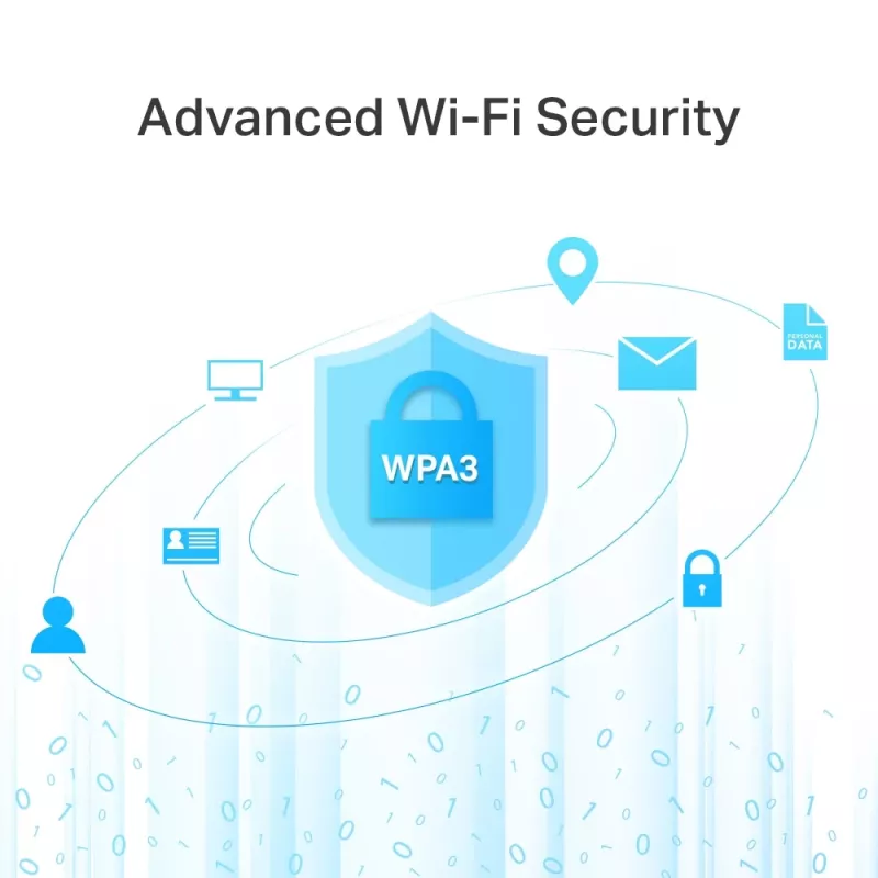 Router Wi-Fi TP-Link Archer C6 Fast Ethernet dual band (2,4 GHz / 5 GHz) branco