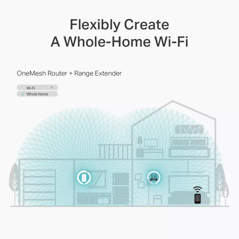 Router Wi-Fi TP-Link Archer C6 Fast Ethernet dual band (2,4 GHz / 5 GHz) branco