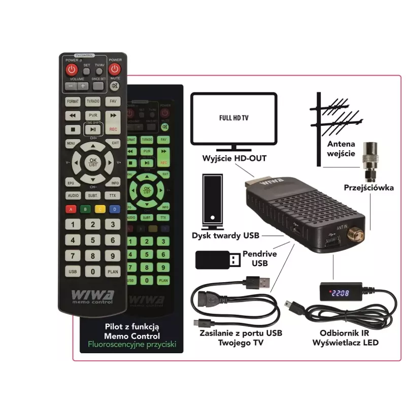 WIWA H.265 MINI recetor DVB-T/DVB-T2, H.265/HEVC, Full HD 1080p, HDMI, mini USB, PVR, preto