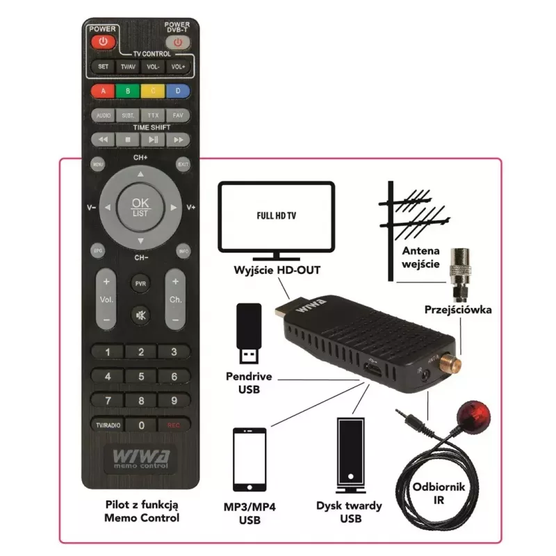 WIWA H.265 MINI recetor DVB-T/DVB-T2, H.265/HEVC, Full HD 1080p, HDMI, mini USB, PVR, preto