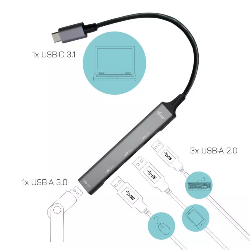 Hub USB-C i-tec Metal 1x USB 3.0 + 3x USB 2.0, USB 3.2 Gen 1 (3.1 Gen 1) Type-C, USB 2.0, USB 3.2 Gen 1 (3.1 Gen 1) Type-A, Metálico, Metal, 0,19 m, Android