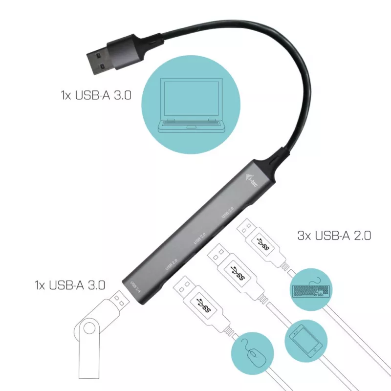 Hub USB 3.0 i-tec Metal 1x USB 3.0 + 3x USB 2.0