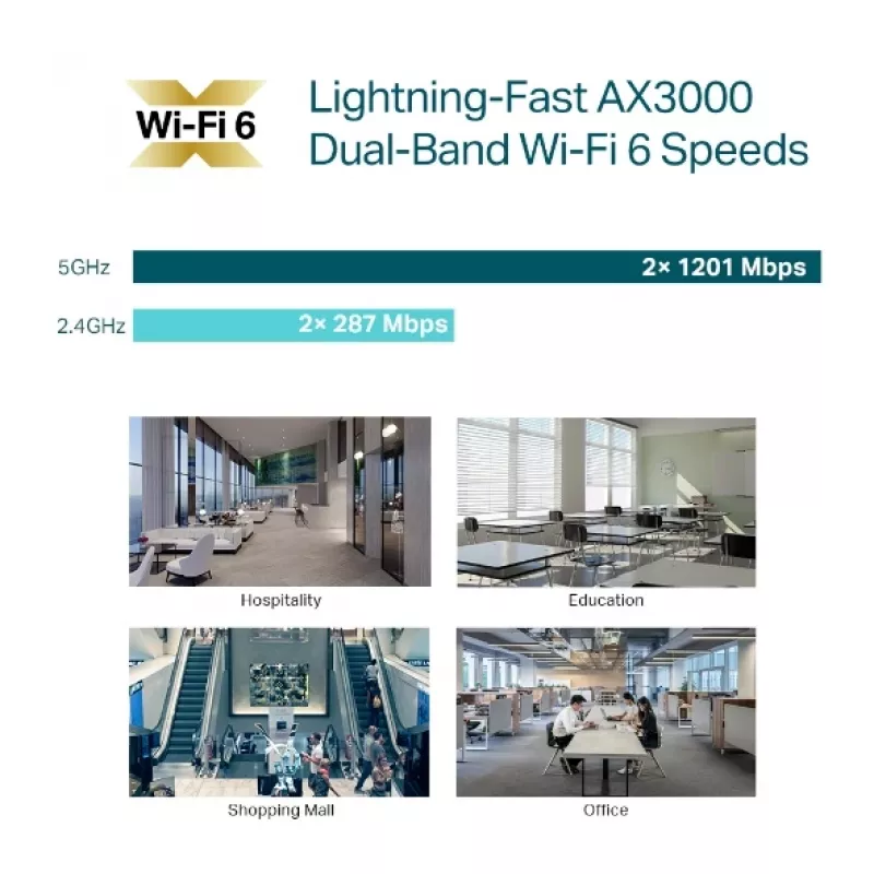 TP-Link Omada AX3000 Ponto de Acesso WiFi 6 para montagem no teto