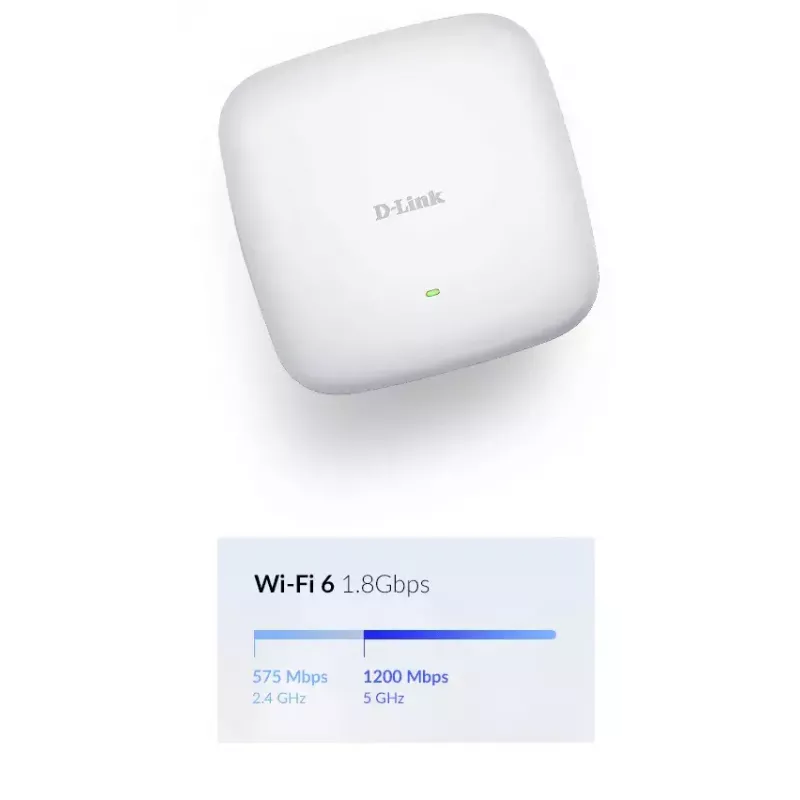 Ponto de acesso D-Link AX1800 Wi-Fi 6 Dual-Band PoE