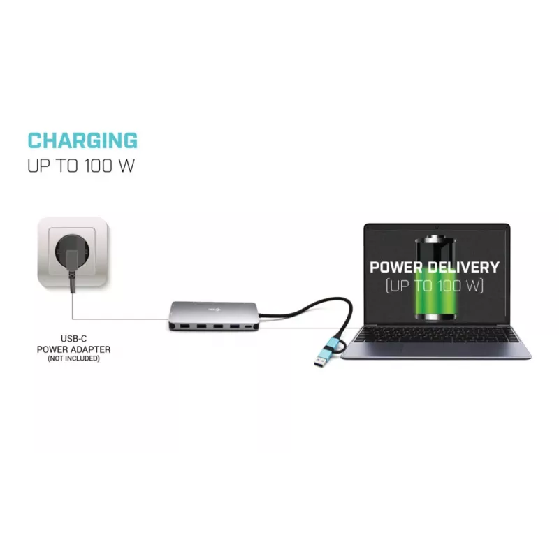 i-tec USB 3.0 USB-C/Thunderbolt 3x Display Metal Nano Dock com LAN + Power Delivery 100 W