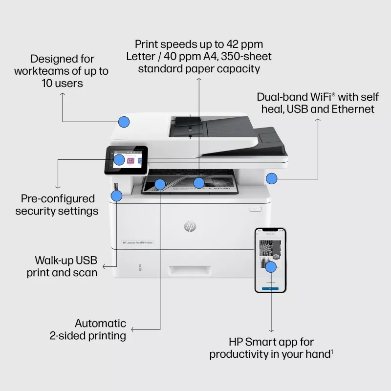 Impressora multifunções HP LaserJet Pro MFP 4102fdw Laser Mono Impressão