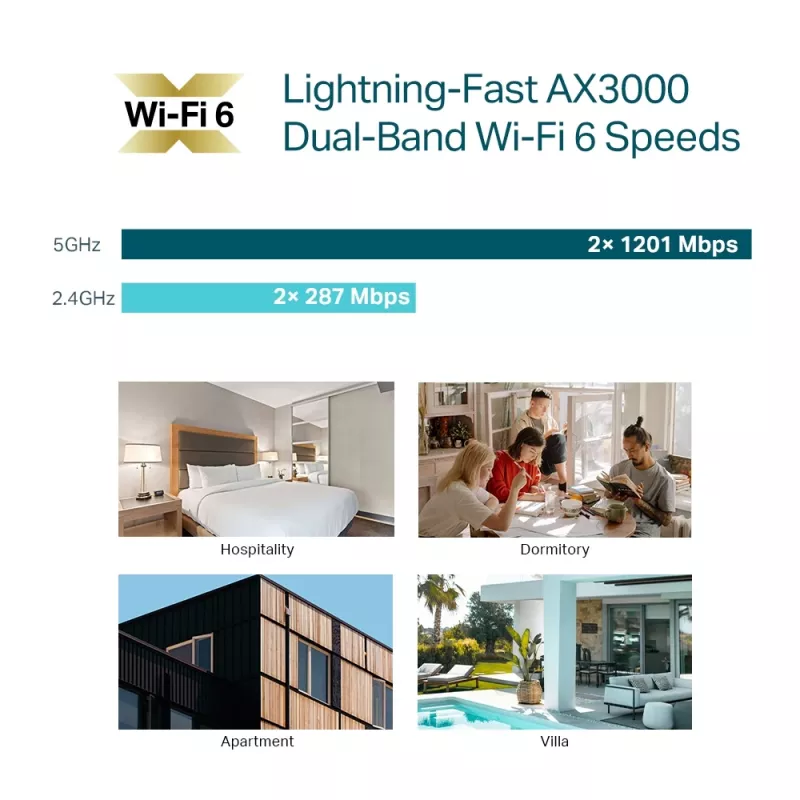 Ponto de acesso TP-Link Omada AX3000 Wall Plate WiFi 6