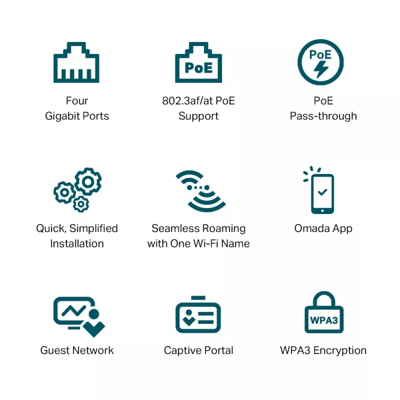 Ponto de acesso TP-Link Omada AX3000 Wall Plate WiFi 6
