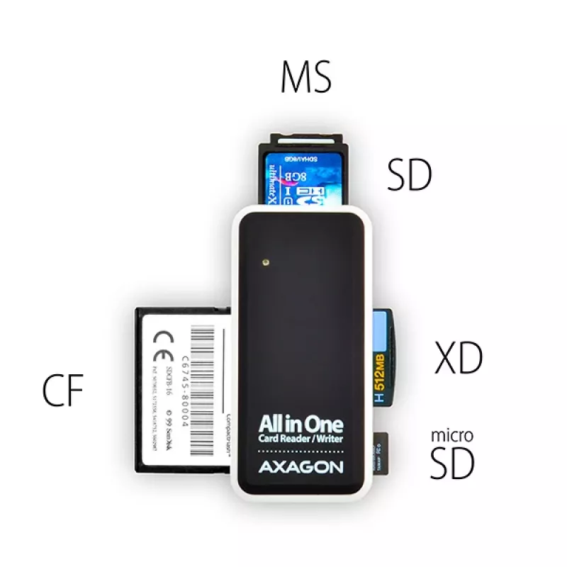 Leitor de cartões Axagon CRE-X1 externo 5 slots, CF, CF Type II, MMC, MMC Mobile, MMCmicro, MS Duo, MS PRO, Memory Stick (MS), MicroDrive, MicroSD...,