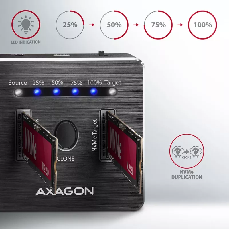 Axagon ADSA-M2C SuperSpeed USB-C 10Gbps Dock Dual-M.2-NVMe
