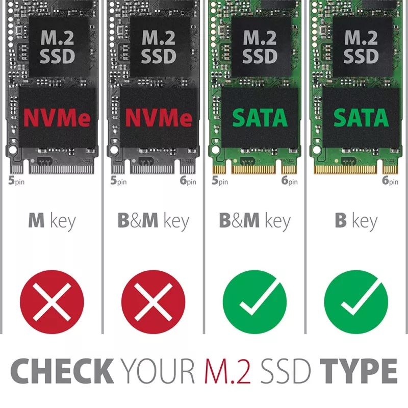 Caixa para SSD Axagon EEM2-SBC USB-C 3.2 Gen 2 preto M.2