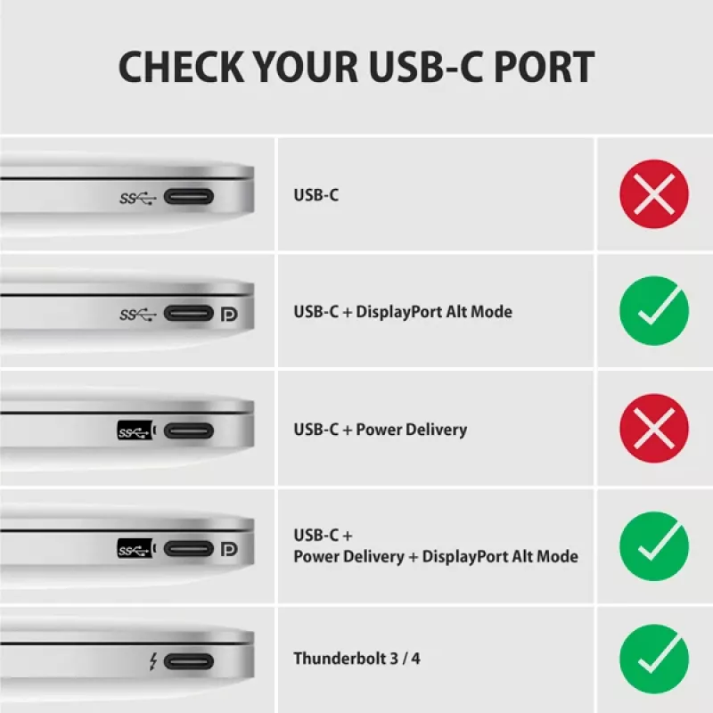 Cabo Axagon RVC-DPC USB-C -> DisplayPort 1,8m 4K/60Hz