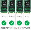 Axagon PCEM2-D PCIe x4 - adaptador para slot M.2 NVMe M-Key + SATA B-Key com SP & LP