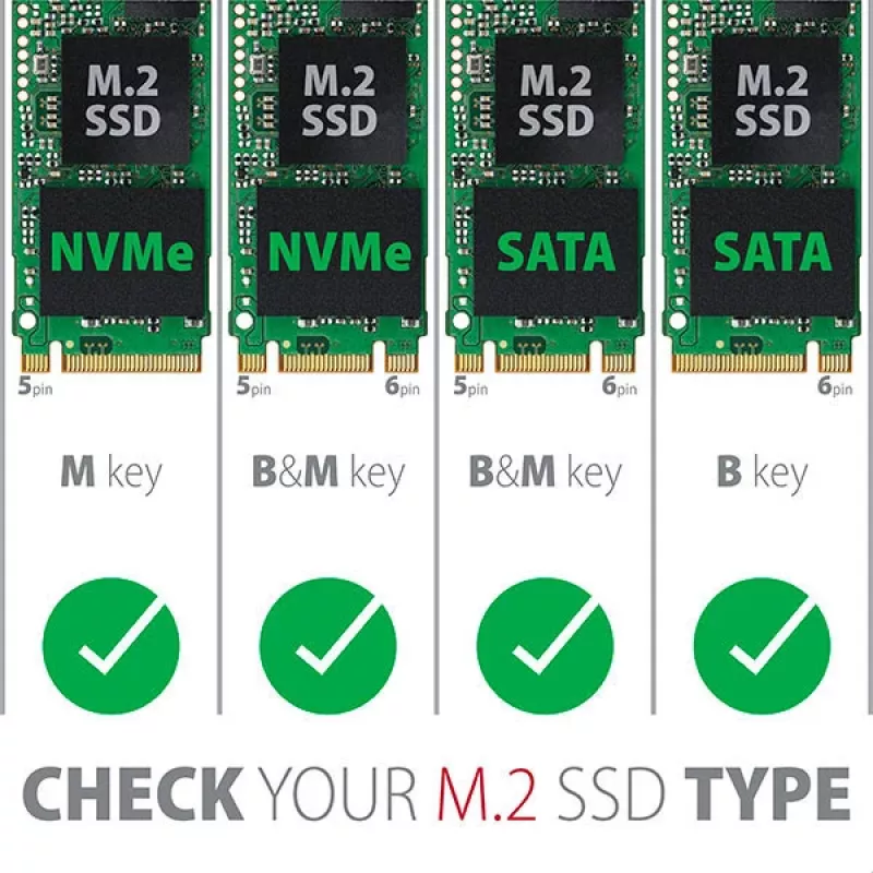 Axagon PCEM2-DC PCIe x4 - adaptador para slot M.2 NVMe M-Key + SATA B-Key com dissipador, SP & LP