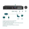 Gravador de vídeo em rede PoE+ TP-Link VIGI 8 canais