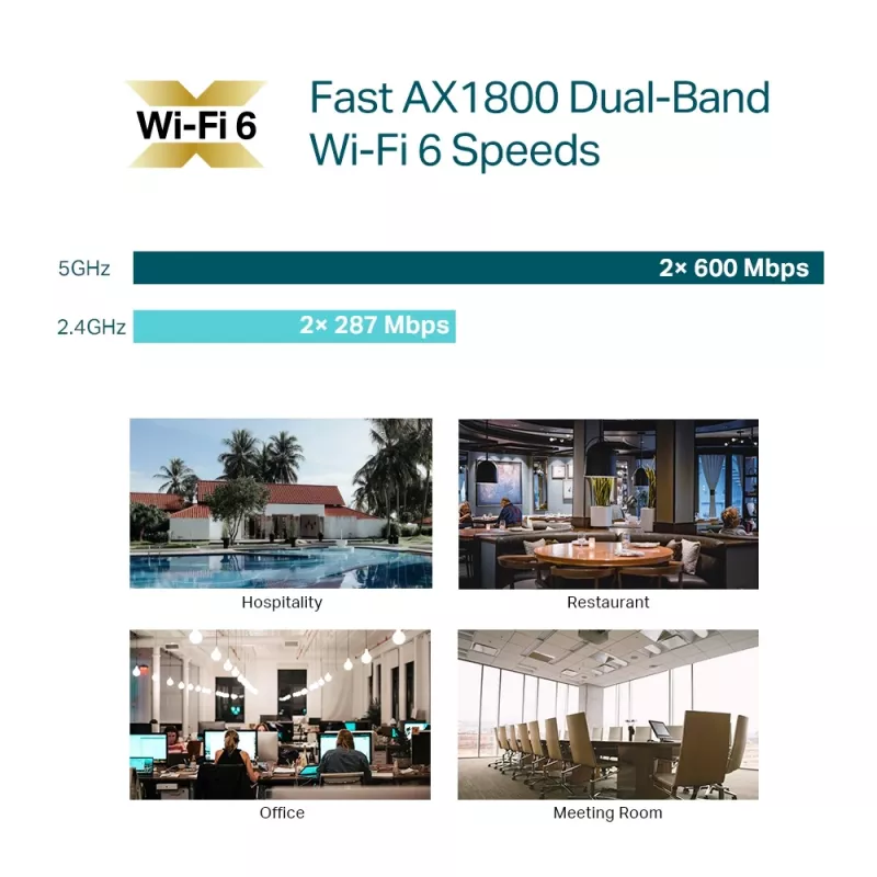 Ponto de acesso WiFi 6 de montagem no teto TP-Link Omada AX1800, 2,4 GHz, 5 GHz, 1775 Mbit/s, HTTPS, SNMP, SNMPv2, SNMPv3, WPA, WPA2, WPA3, 100,1000 Mbit/s